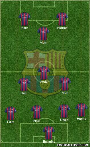 F.C. Barcelona Formation 2015