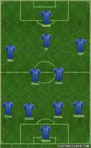 Chelsea Formation 2015