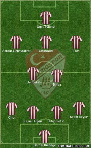 Elazigspor Formation 2015