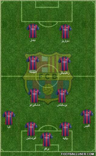 F.C. Barcelona Formation 2015