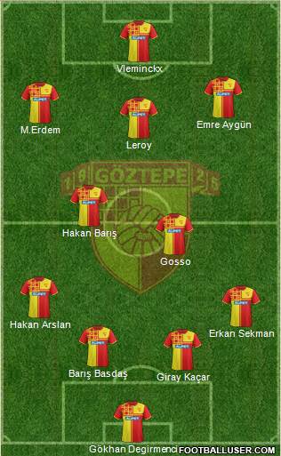 Göztepe A.S. Formation 2015