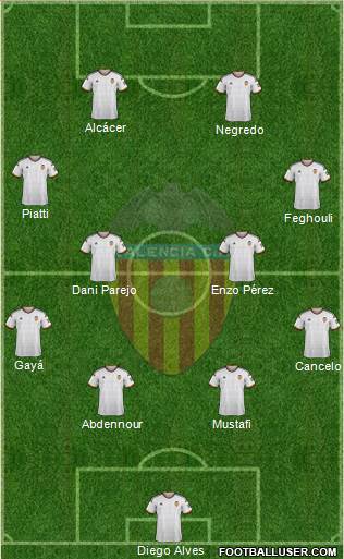 Valencia C.F., S.A.D. Formation 2015