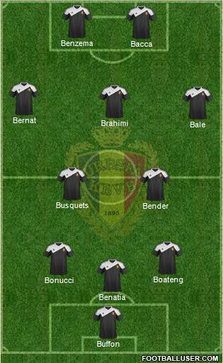 Belgium Formation 2015