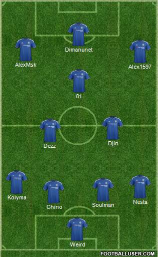 Chelsea Formation 2015
