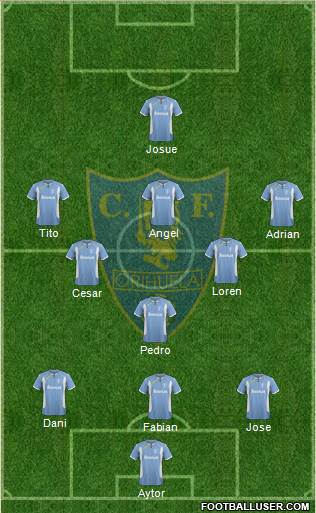Orihuela C.F. Formation 2015