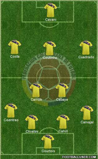 Colombia Formation 2015