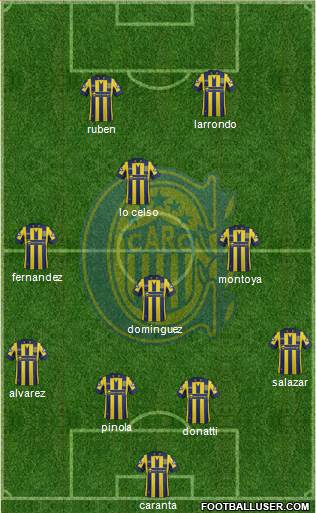 Rosario Central Formation 2015