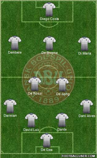 Denmark Formation 2015