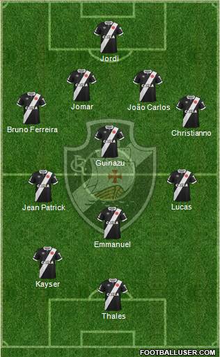 CR Vasco da Gama Formation 2015