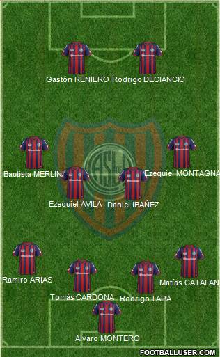 San Lorenzo de Almagro Formation 2015