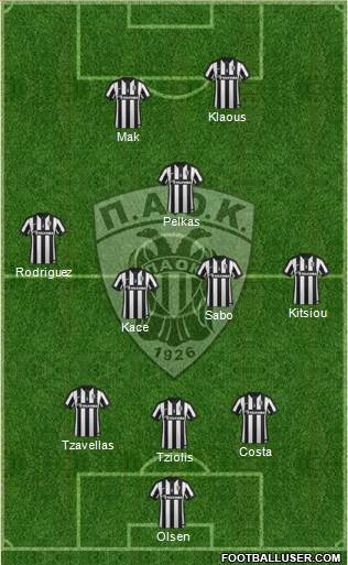 AS PAOK Salonika Formation 2015