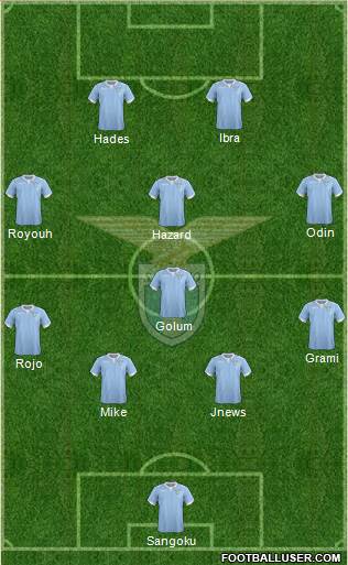 S.S. Lazio Formation 2015