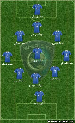 Al-Hilal (KSA) Formation 2015