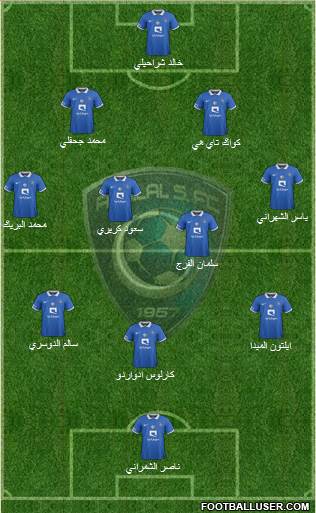 Al-Hilal (KSA) Formation 2015
