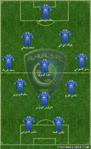 Al-Hilal (KSA) Formation 2015