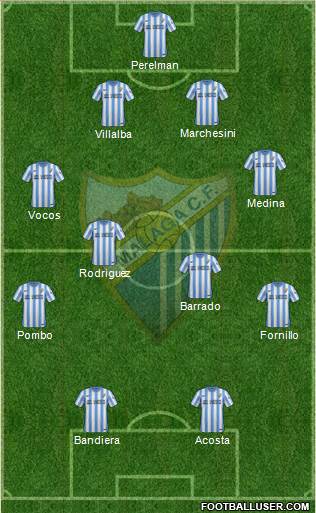 Málaga C.F., S.A.D. Formation 2015