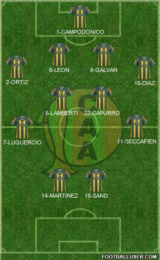 Aldosivi Formation 2015