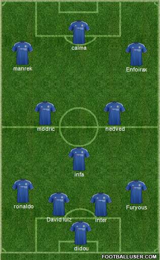 Chelsea Formation 2015