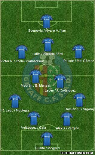Getafe C.F., S.A.D. Formation 2015