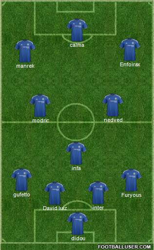 Chelsea Formation 2015