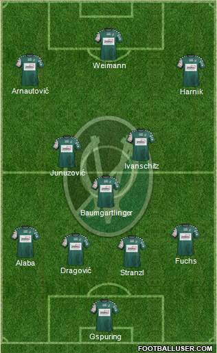 SV Ried Formation 2015