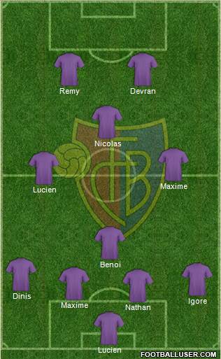 FC Basel Formation 2015