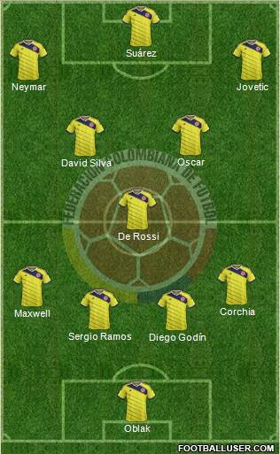 Colombia Formation 2015