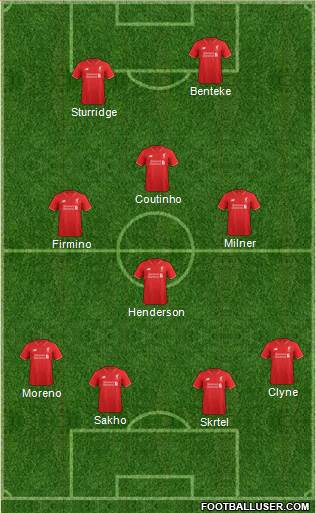 Liverpool Formation 2015