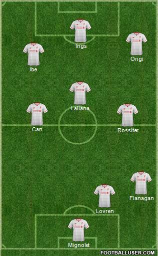 Liverpool Formation 2015