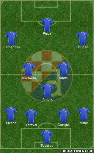NK Dinamo Formation 2015