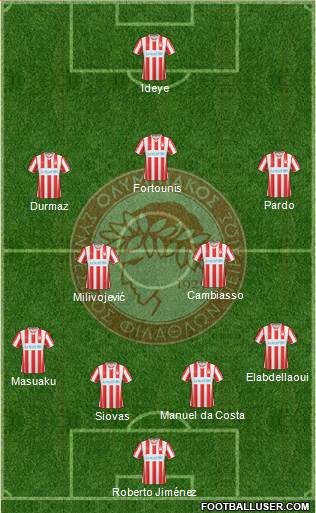 Olympiakos SF Piraeus Formation 2015