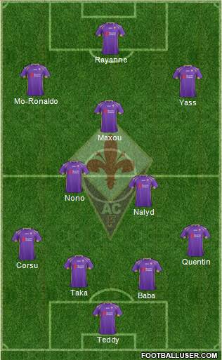 Fiorentina Formation 2015