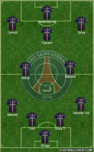 Paris Saint-Germain Formation 2015