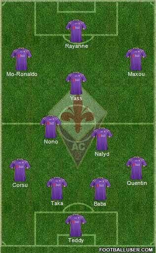 Fiorentina Formation 2015