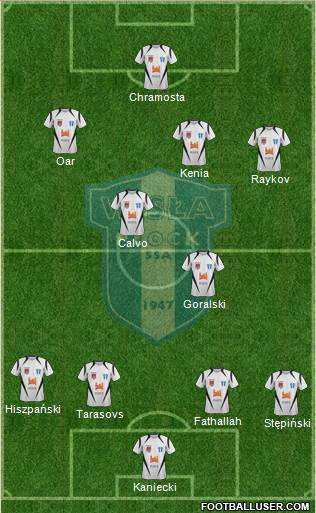 Wisla Plock Formation 2015