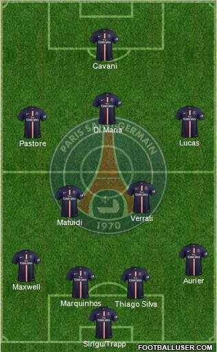 Paris Saint-Germain Formation 2015