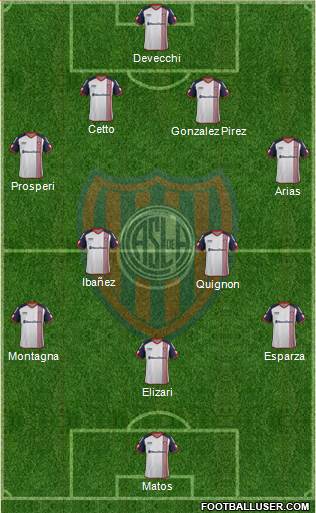 San Lorenzo de Almagro Formation 2015