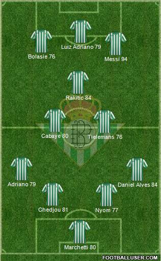 Real Betis B., S.A.D. Formation 2015