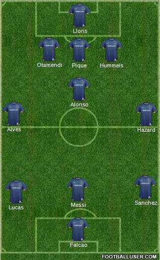 Los Angeles Galaxy Formation 2015