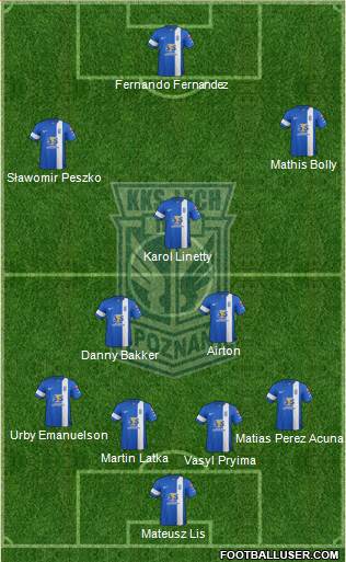 Lech Poznan Formation 2015