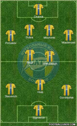 BATE Borisov Formation 2015
