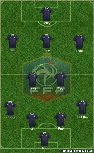 France Formation 2015