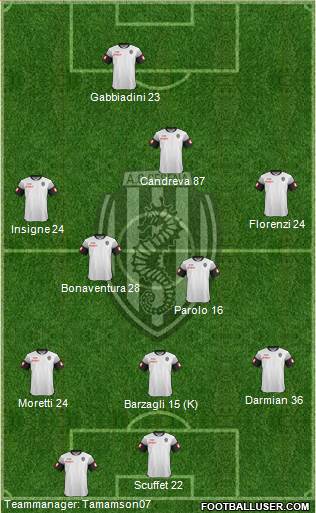 Cesena Formation 2015