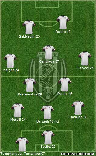 Cesena Formation 2015