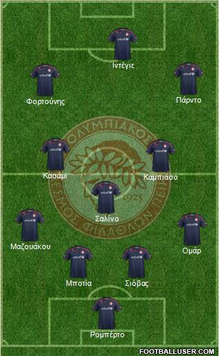 Olympiakos SF Piraeus Formation 2015