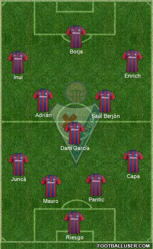 S.D. Eibar S.A.D. Formation 2015