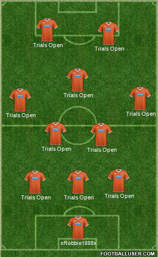 Blackpool Formation 2015