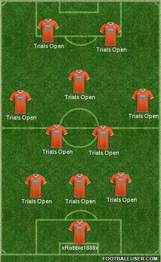 Blackpool 3-5-2 football formation