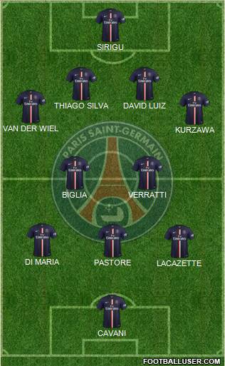 Paris Saint-Germain Formation 2015