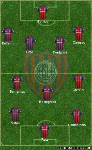 San Lorenzo de Almagro Formation 2015